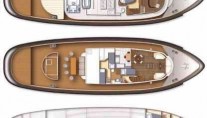 Eta  Layout